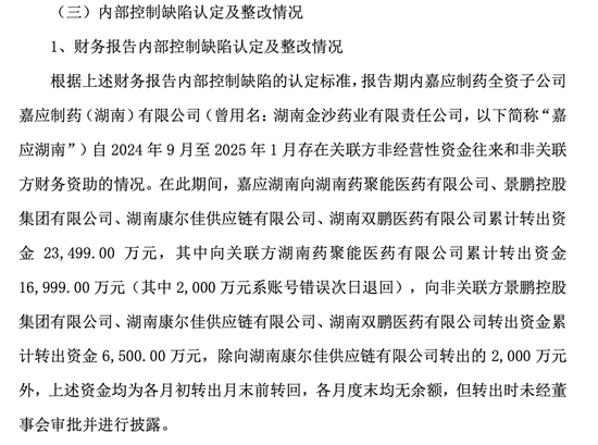 配资网上炒股配资平台 上任才一个月，嘉应制药董事长“监守自盗”